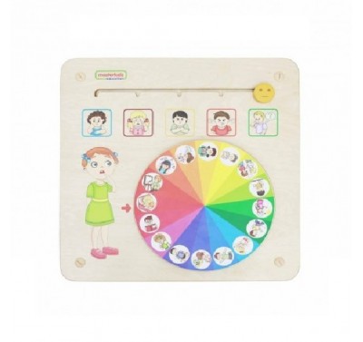 Bộ làm quen STEM lĩnh vực khoa học trải nghiệm cảm xúc và xã hội; kèm bộ giáo án hoạt động trải nghiệm thực hành và video hướng dẫn.